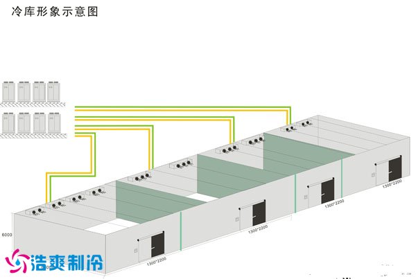 大型冷庫設計圖紙